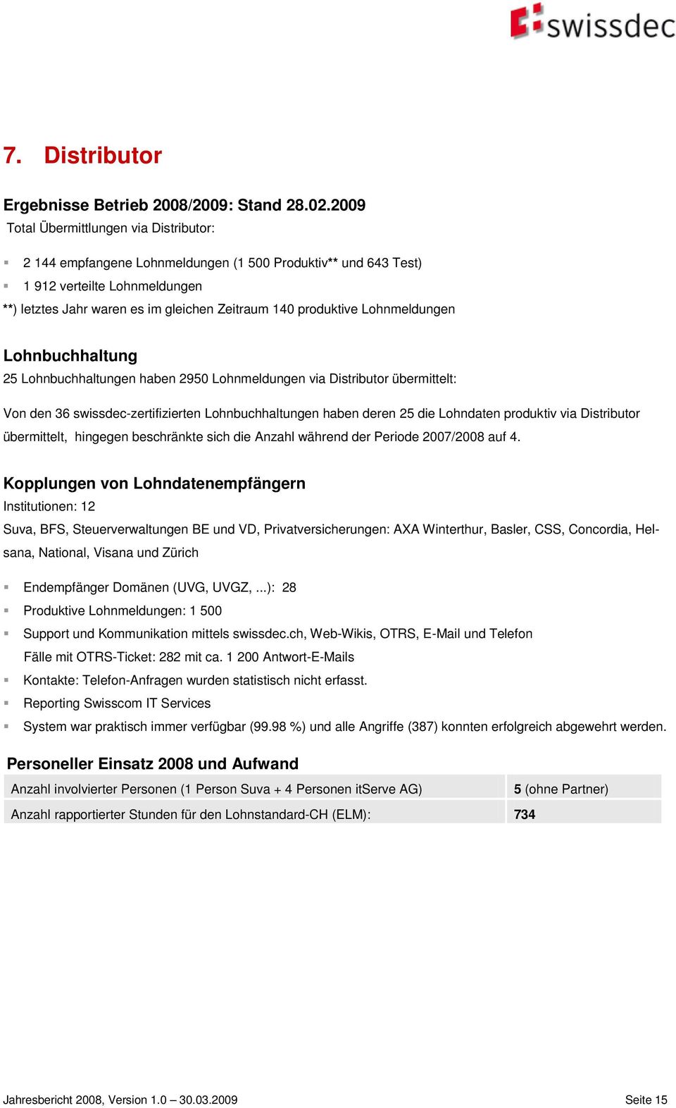 Lohnmeldungen Lohnbuchhaltung 25 Lohnbuchhaltungen haben 2950 Lohnmeldungen via Distributor übermittelt: Von den 36 swissdec-zertifizierten Lohnbuchhaltungen haben deren 25 die Lohndaten produktiv