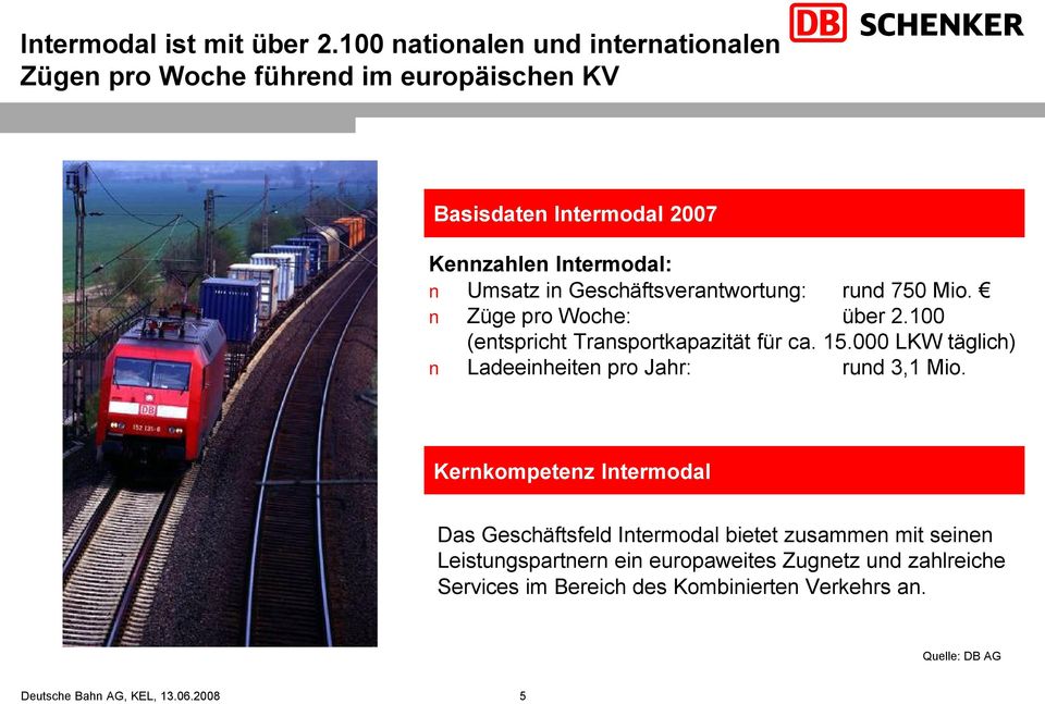 Geschäftsverantwortung: rund 750 Mio. Züge pro Woche: über 2.100 (entspricht Transportkapazität für ca. 15.