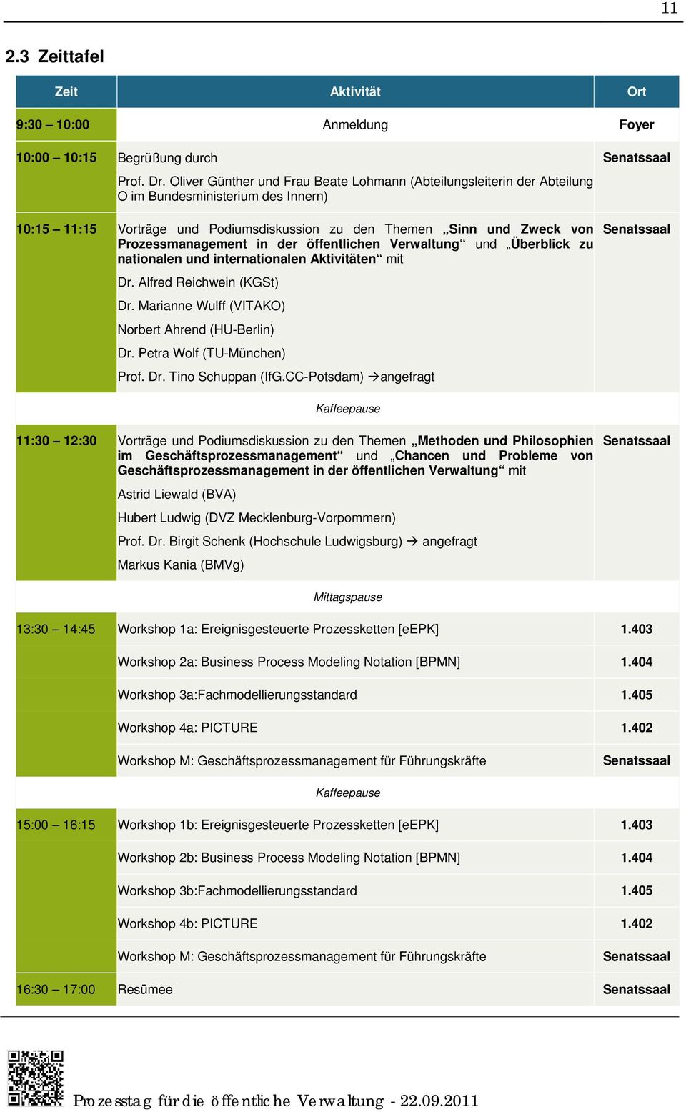Prozessmanagement in der öffentlichen Verwaltung und Überblick zu nationalen und internationalen Aktivitäten mit Dr. Alfred Reichwein (KGSt) Dr. Marianne Wulff (VITAKO) Norbert Ahrend (HU-Berlin) Dr.