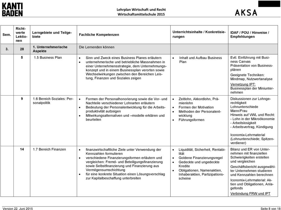 sowie Wechselwirkungen zwischen den Bereichen Leistung, Finanzen und Soziales zeigen 9 1.