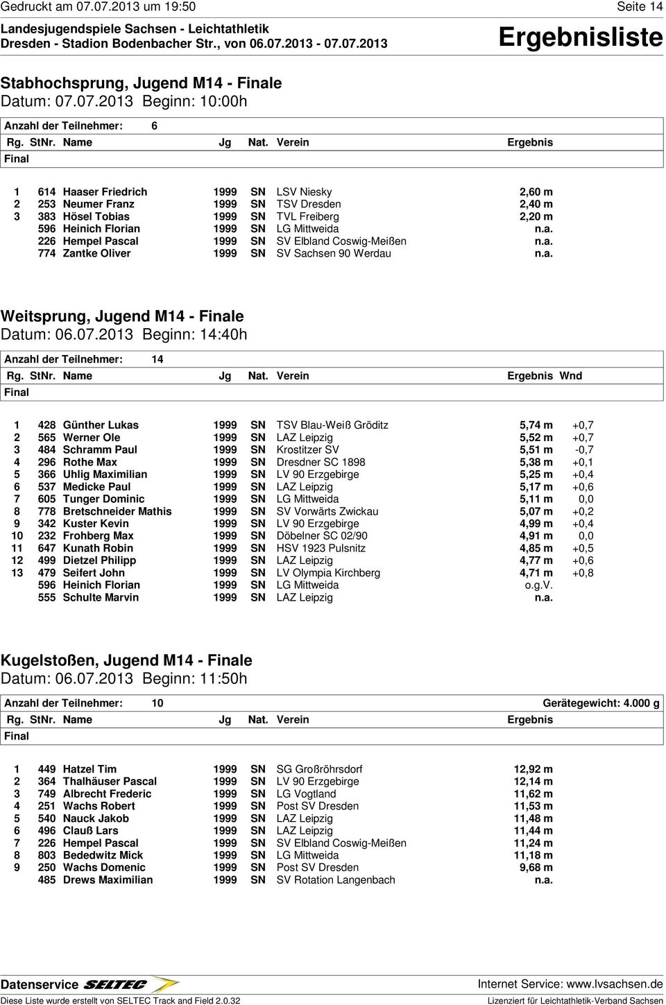 Dresden 2,40 m 3 383 Hösel Tobias 1999 SN TVL Freiberg 2,20 m 596 Heinich Florian 1999 SN LG Mittweida n.a. 226 Hempel Pascal 1999 SN SV Elbland Coswig-Meißen n.a. 774 Zantke Oliver 1999 SN SV Sachsen 90 Werdau n.