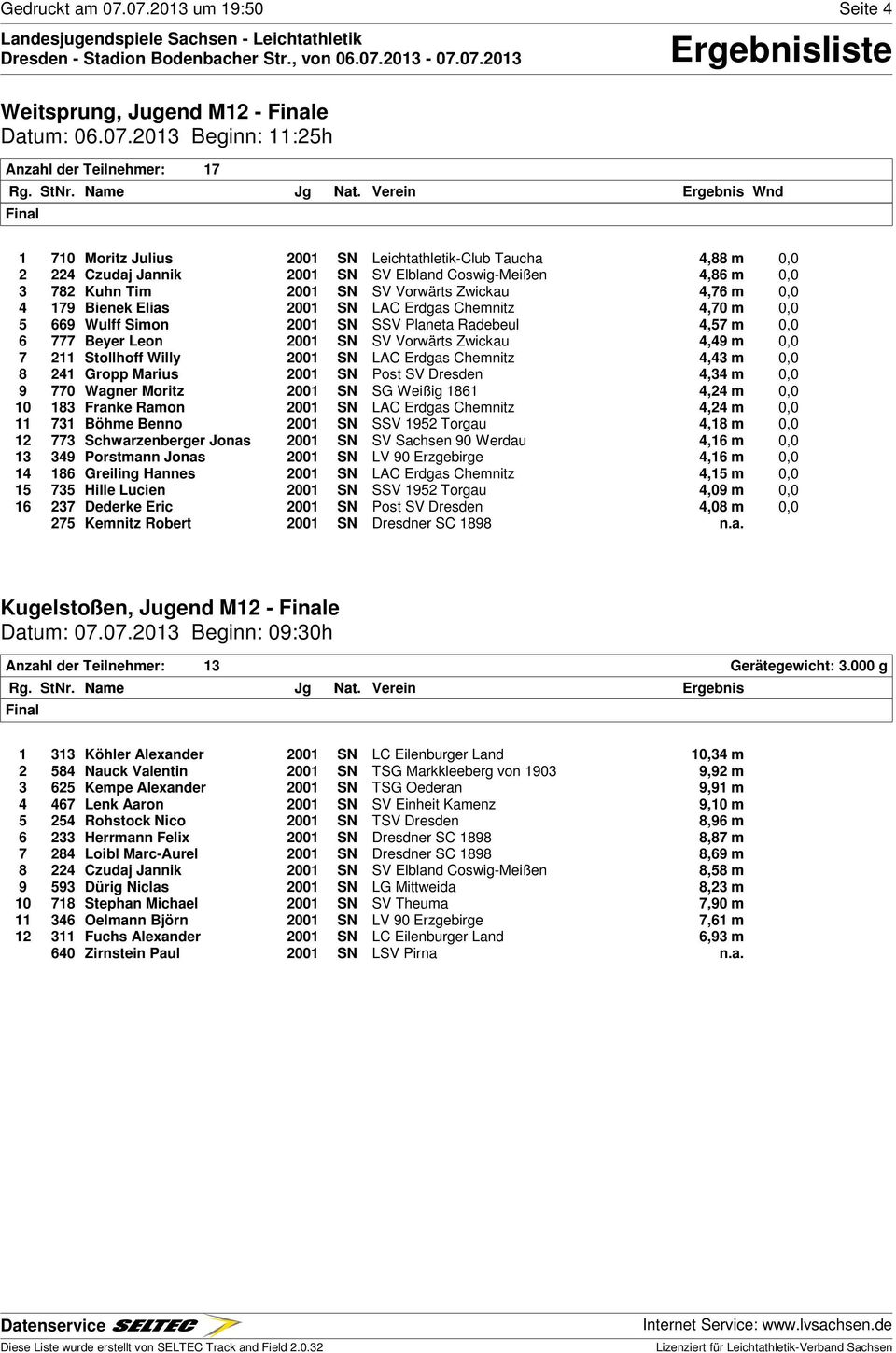 Jannik 2001 SN SV Elbland Coswig-Meißen 4,86 m 0,0 3 782 Kuhn Tim 2001 SN SV Vorwärts Zwickau 4,76 m 0,0 4 179 Bienek Elias 2001 SN LAC Erdgas Chemnitz 4,70 m 0,0 5 669 Wulff Simon 2001 SN SSV