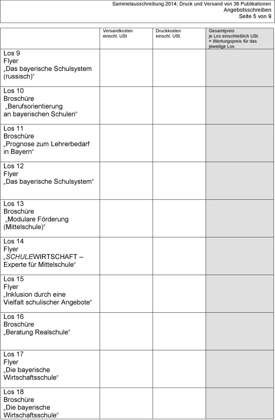 bayerische Schulsystem Los 13 Modulare Förderung (Mittelschule) Los 14 SCHULEWIRTSCHAFT Experte für Mittelschule Los 15 Inklusion durch eine