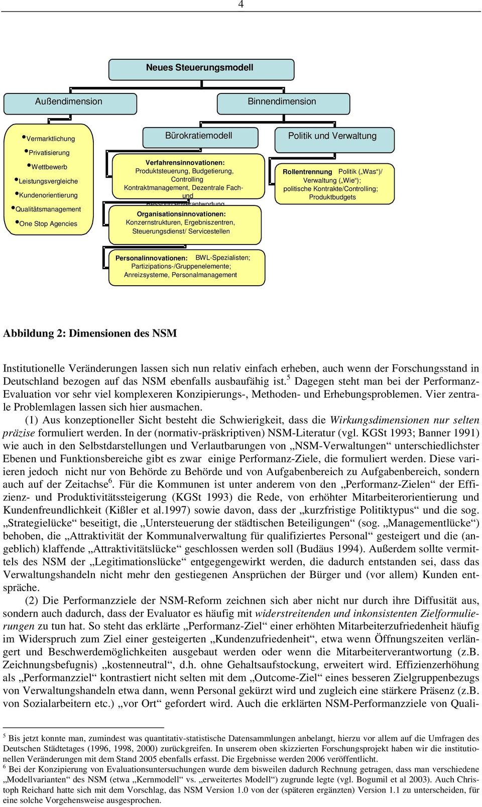 Steuerungsdienst/ Servicestellen Politik und Verwaltung Rollentrennung Politik ( Was )/ Verwaltung ( Wie ); politische Kontrakte/Controlling; Produktbudgets Personalinnovationen: BWL-Spezialisten;