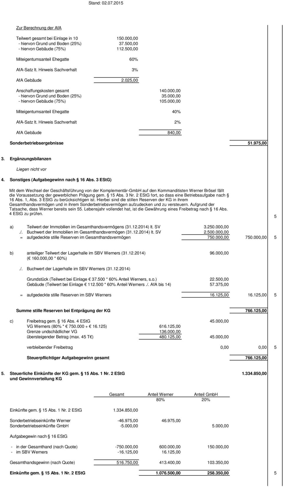 Hinweis Sachverhalt 2% AfA Gebäude 840,00 Sonderbetriebsergebnisse 1.97,00 3. Ergänzungsbilanzen Liegen nicht vor 4. Sonstiges (Aufgabegewinn nach 16 Abs.