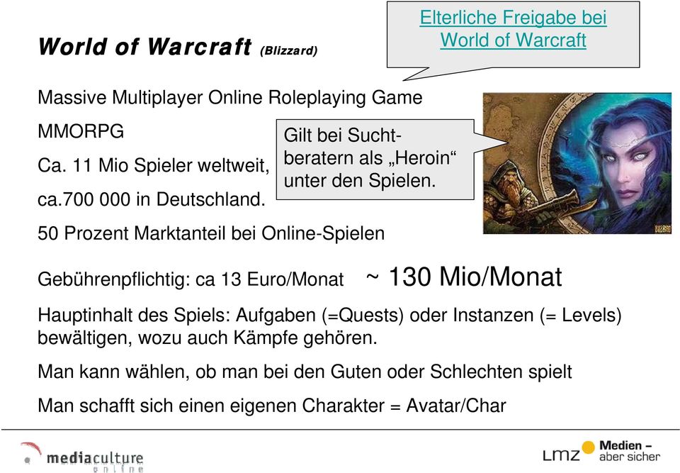 50 Prozent Marktanteil bei Online-Spielen Gebührenpflichtig: ca 13 Euro/Monat ~ 130 Mio/Monat Hauptinhalt des Spiels: Aufgaben (=Quests)