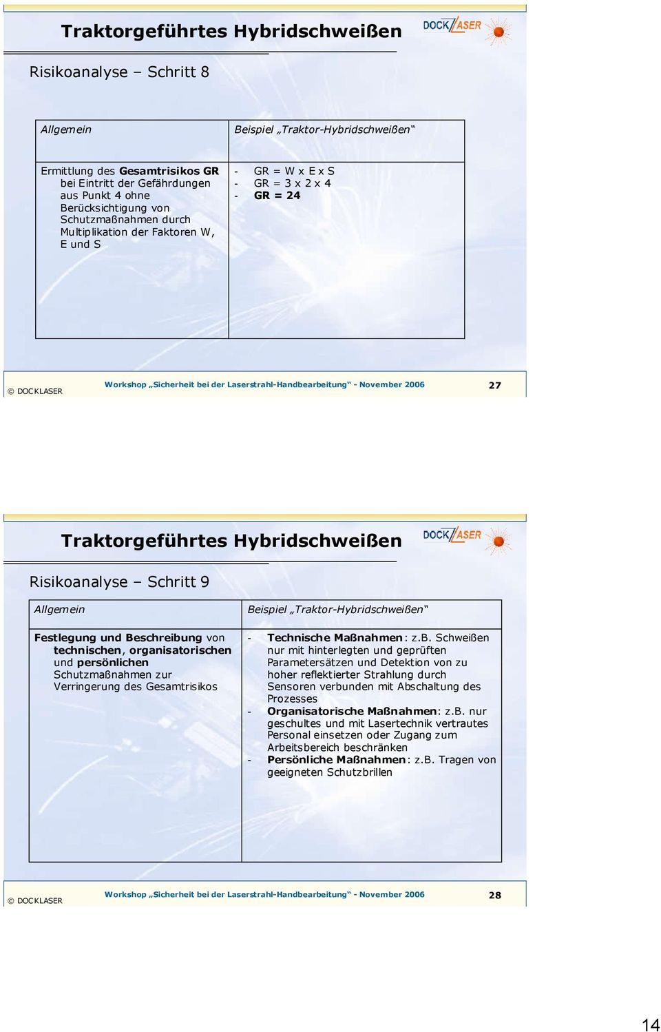 Schutzmaßnahmen zur Verringerung des Gesamtrisikos Beispiel Traktor-Hybr