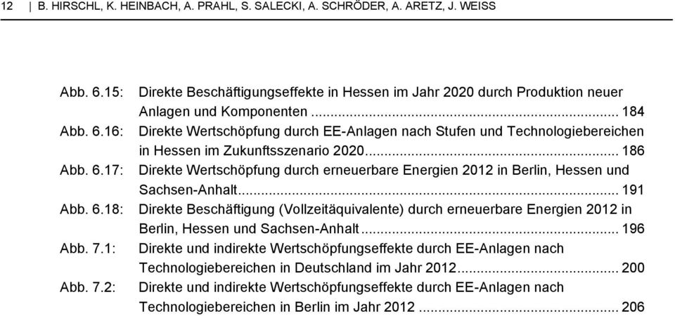 .. 184 Direkte Wertschöpfung durch EE-Anlagen nach Stufen und Technologiebereichen in Hessen im Zukunftsszenario 2020.