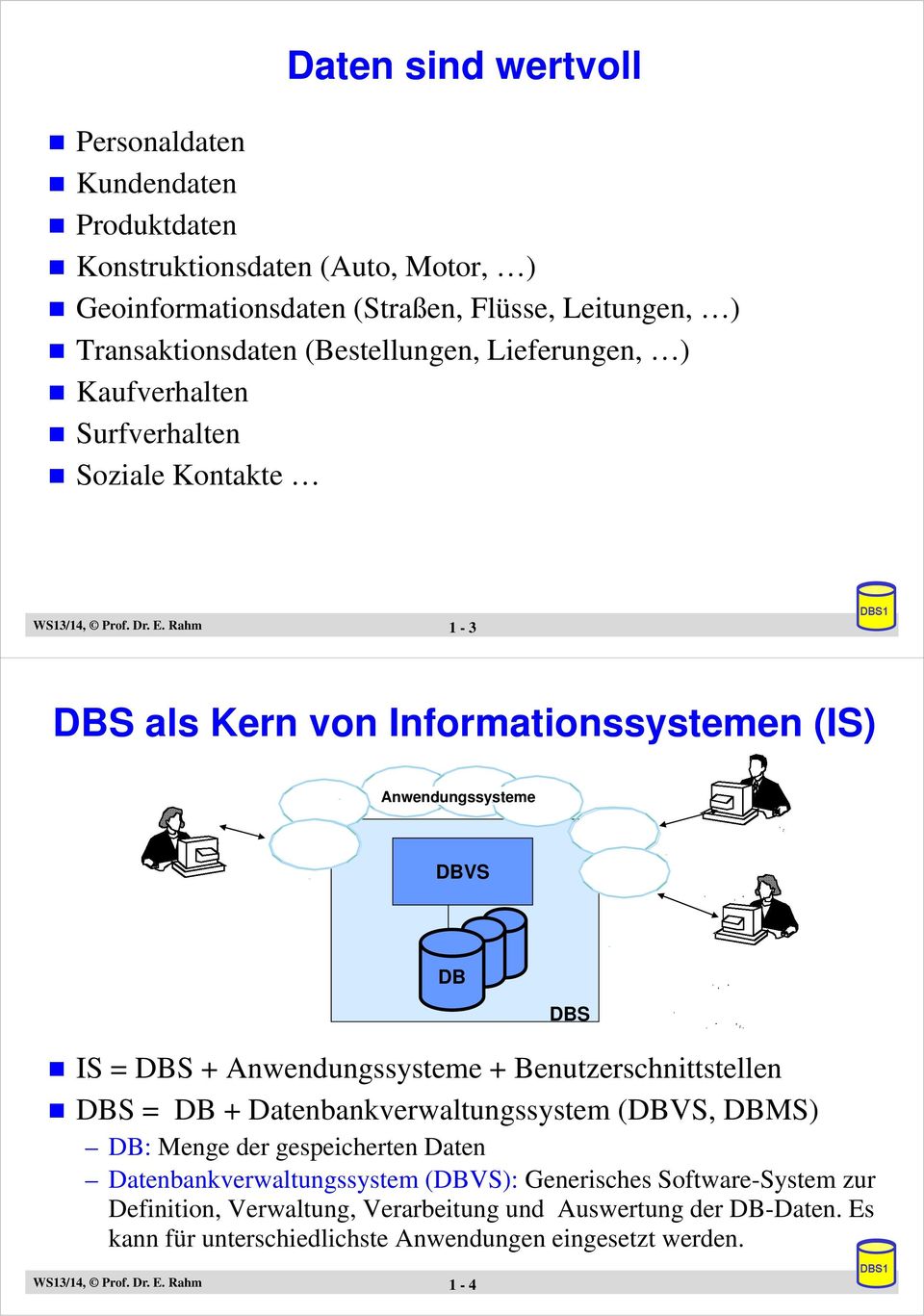 Rahm 1-3 DBS als Kern von Informationssystemen (IS) Anwendungssysteme DBVS DB IS = DBS + Anwendungssysteme + Benutzerschnittstellen DBS = DB + Datenbankverwaltungssystem (DBVS,