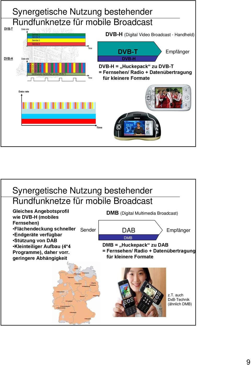 DVB-H (mobiles Fernsehen) Flächendeckung schneller Endgeräte verfügbar Stützung von DAB Kleinteiliger Aufbau (4*4 Programme), daher vorr.