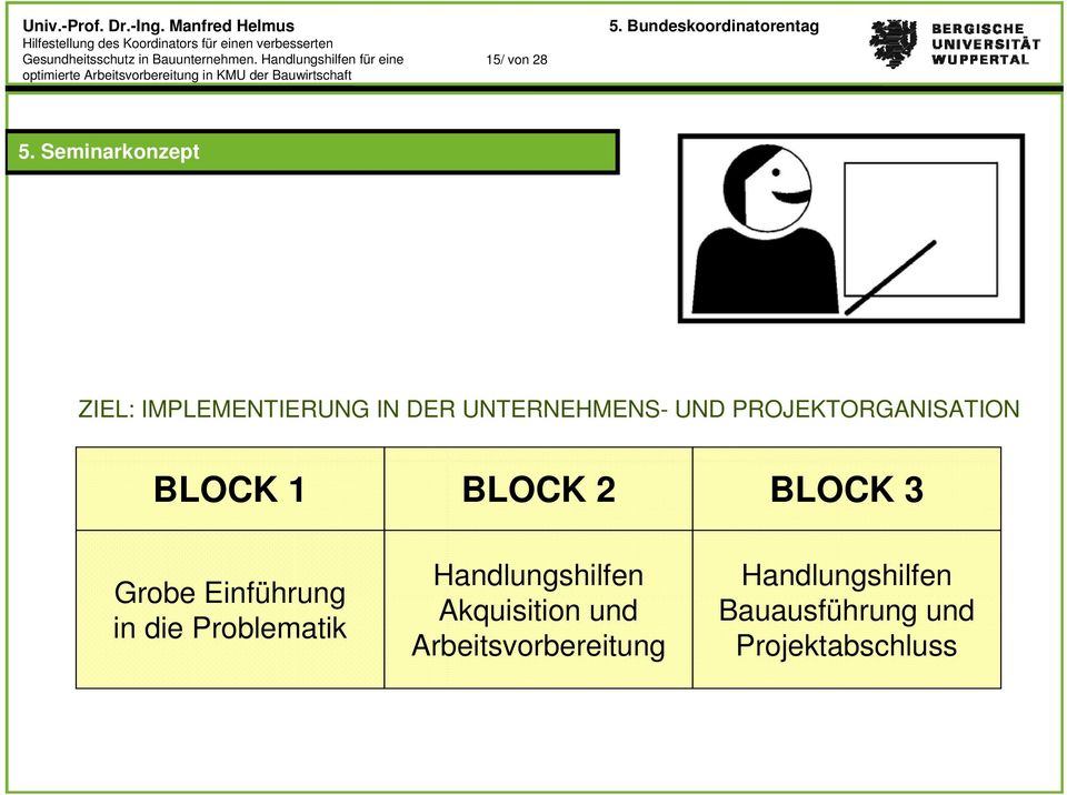 PROJEKTORGANISATION BLOCK 1 BLOCK 2 BLOCK 3 Grobe Einführung in