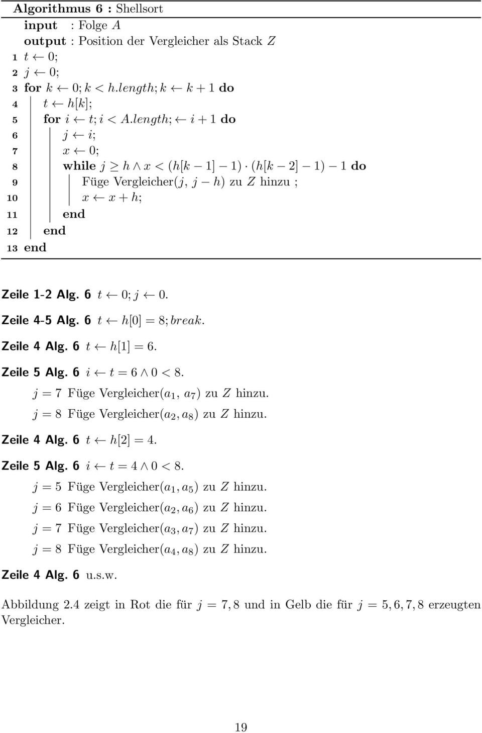 6 t h[0] = 8; break. Zeile 4 Alg. 6 t h[1] = 6. Zeile 5 Alg. 6 i t = 6 0 < 8. j = 7 Füge Vergleicher(a 1, a 7 ) zu Z hinzu. j = 8 Füge Vergleicher(a 2, a 8 ) zu Z hinzu. Zeile 4 Alg. 6 t h[2] = 4.