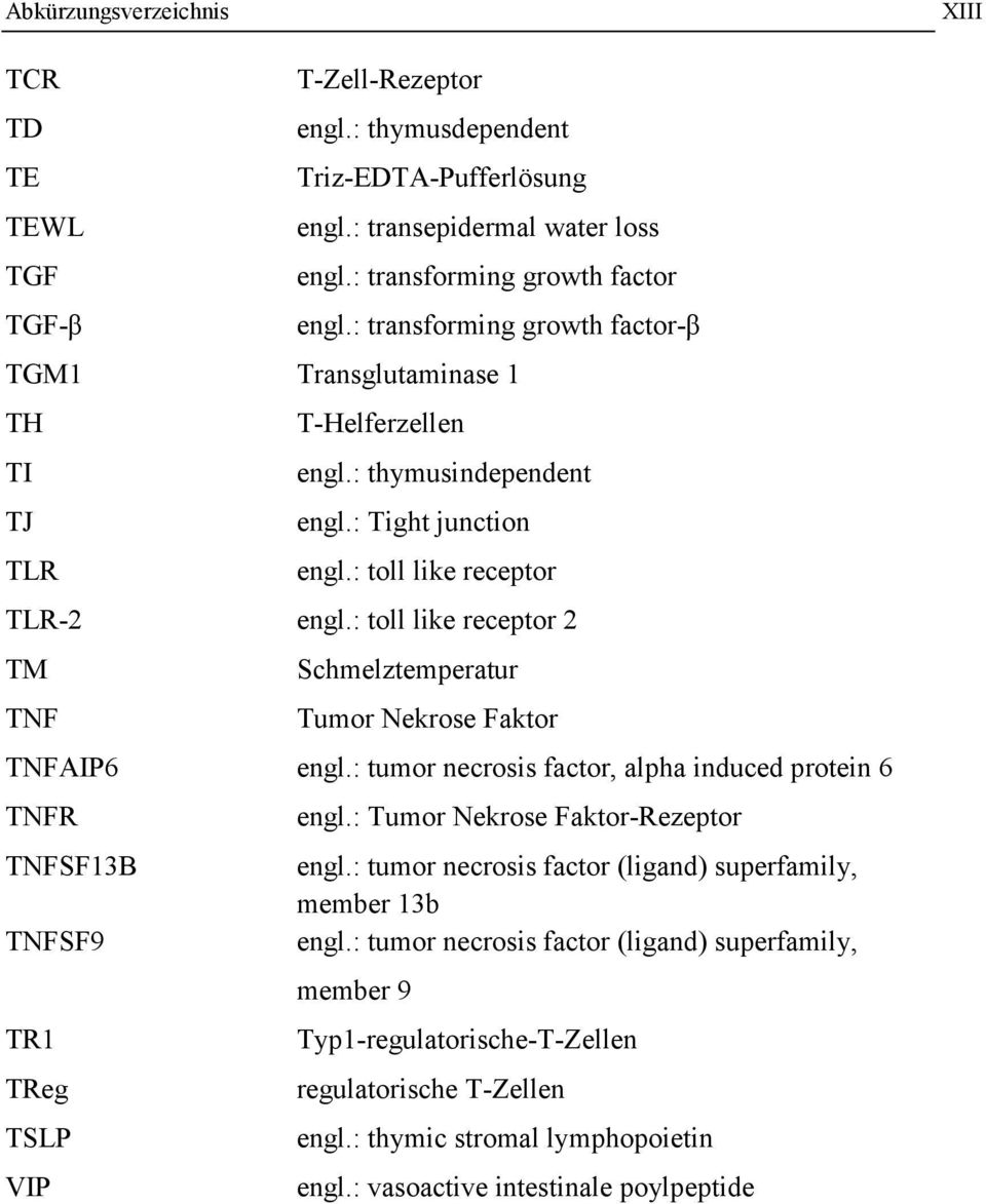 : toll like receptor 2 TM Schmelztemperatur TNF Tumor Nekrose Faktor TNFAIP6 engl.: tumor necrosis factor, alpha induced protein 6 TNFR engl.: Tumor Nekrose Faktor-Rezeptor TNFSF13B engl.