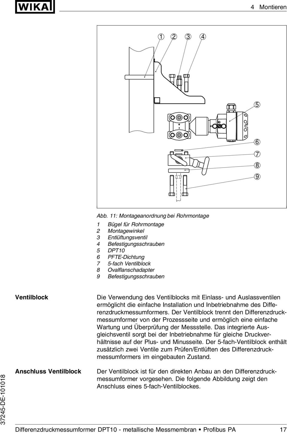 Befestigungsschrauben Ventilblock Die Verwendung des Ventilblocks mit Einlass- und Auslassventilen ermöglicht die einfache Installation und Inbetriebnahme des Differenzdruckmessumformers.