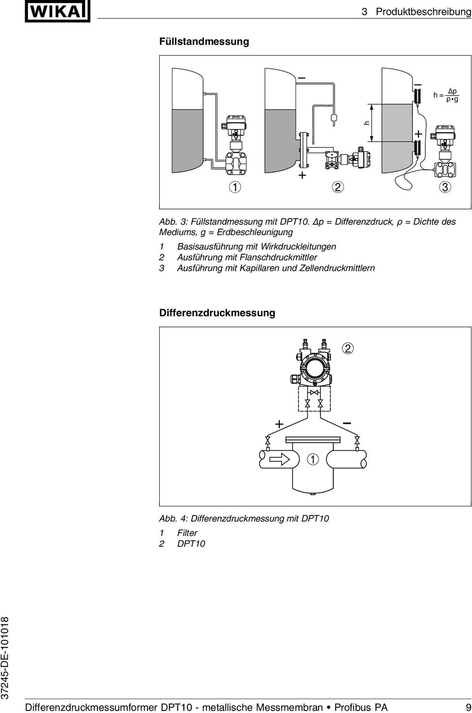 Ausführung mit Flanschdruckmittler 3 Ausführung mit Kapillaren und Zellendruckmittlern Differenzdruckmessung 2 +