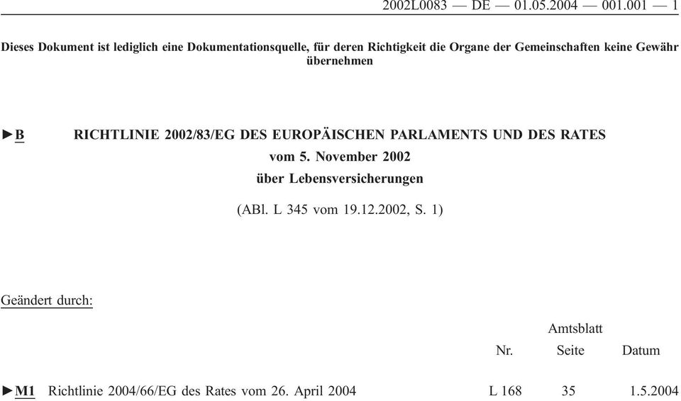 Gemeinschaften keine Gewähr übernehmen B RICHTLINIE 2002/83/EG DES EUROPÄISCHEN PARLAMENTS UND DES RATES