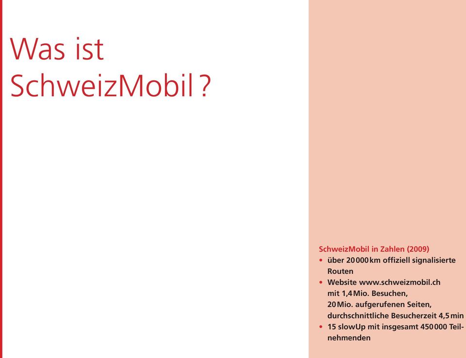signalisierte Routen Website www.schweizmobil.ch mit 1,4Mio.