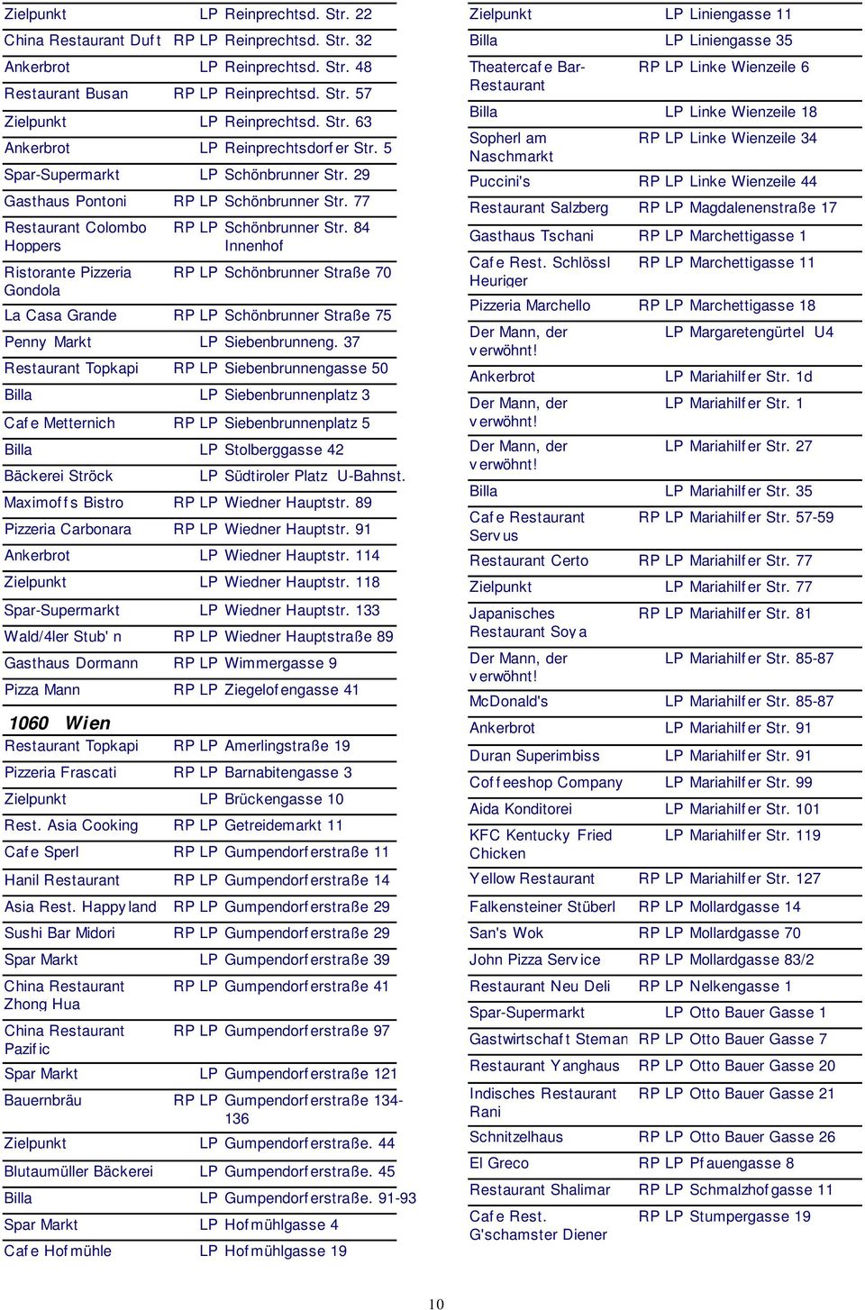 84 Innenhof Ristorante Pizzeria RP LP Schönbrunner Straße 70 Gondola La Casa Grande RP LP Schönbrunner Straße 75 Penny Markt LP Siebenbrunneng.
