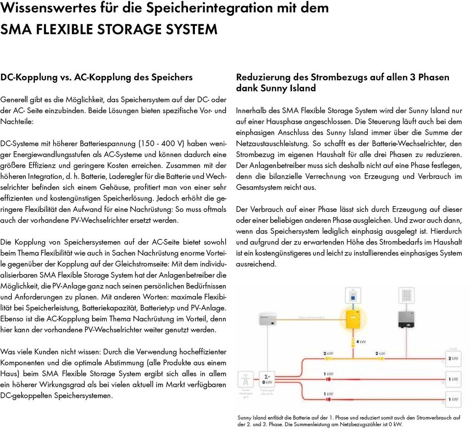 Beide Lösungen bieten spezifische Vor- und Nachteile: DC-Systeme mit höherer Batteriespannung (150-400 V) haben weniger Energiewandlungsstufen als AC-Systeme und können dadurch eine größere Effizienz