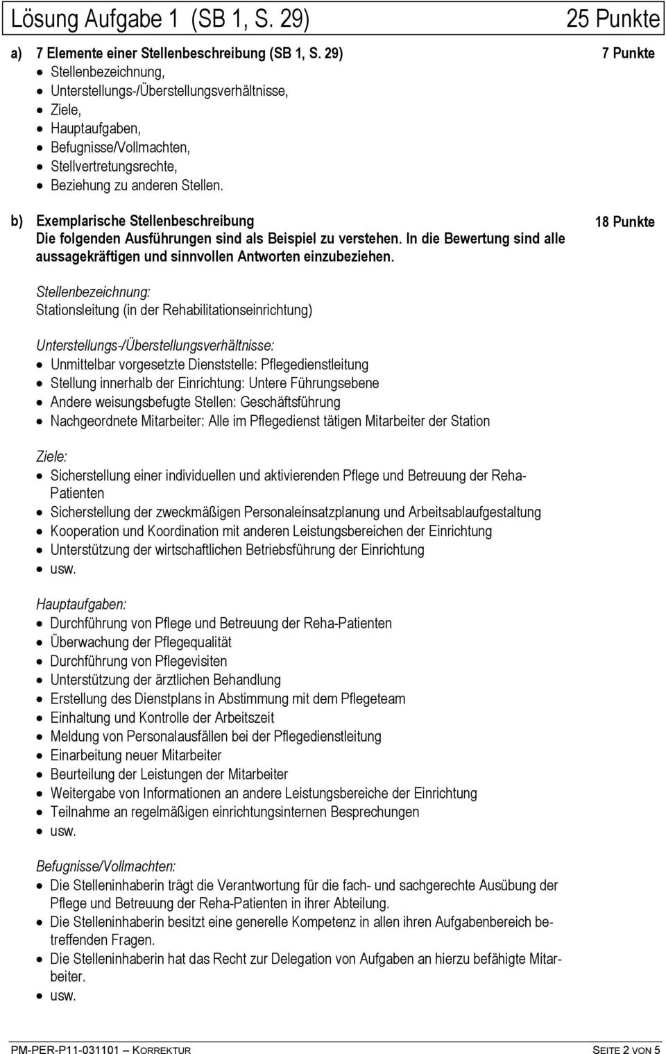 25 Punkte 7 Punkte b) Exemplarische Stellenbeschreibung Die folgenden Ausführungen sind als Beispiel zu verstehen. In die Bewertung sind alle aussagekräftigen und sinnvollen Antworten einzubeziehen.