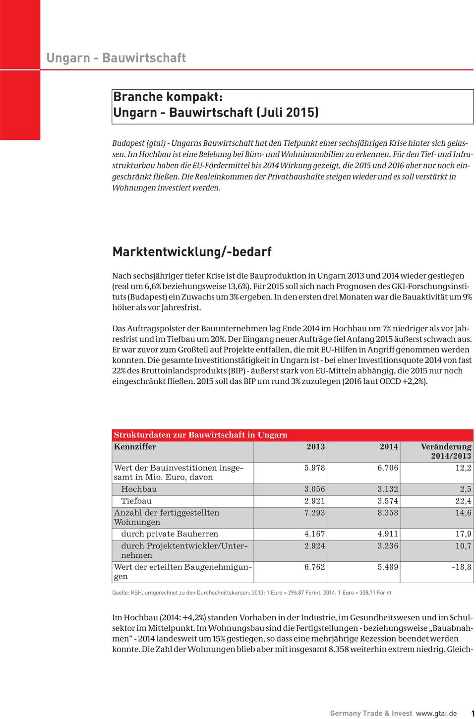 Für den Tief- und Infrastrukturbau haben die EU-Fördermittel bis 2014 Wirkung gezeigt, die 2015 und 2016 aber nur noch eingeschränkt fließen.