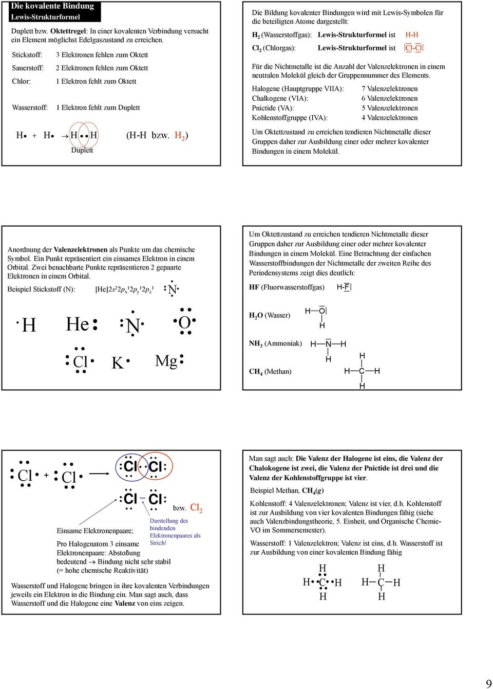 2 ) Duplett Die Bildung kovalenter Bindungen wird mit Lewis-Symbolen für die beteiligten Atome dargestellt: 2 (Wasserstoffgas): Lewis-Strukturformel ist - 2 (hlorgas): Lewis-Strukturformel ist - ür