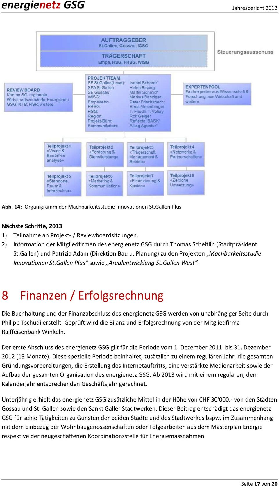 Planung) zu den Projekten Machbarkeitsstudie Innovationen St.Gallen Plus sowie Arealentwicklung St.Gallen West.