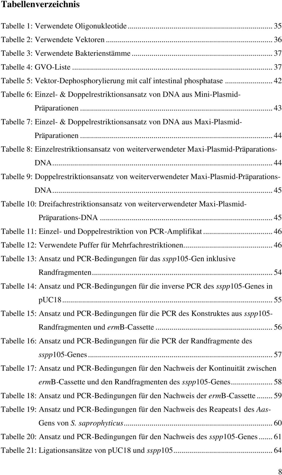 .. 43 Tabelle 7: Einzel- & Doppelrestriktionsansatz von DNA aus Maxi-Plasmid- Präparationen... 44 Tabelle 8: Einzelrestriktionsansatz von weiterverwendeter Maxi-Plasmid-Präparations- DNA.