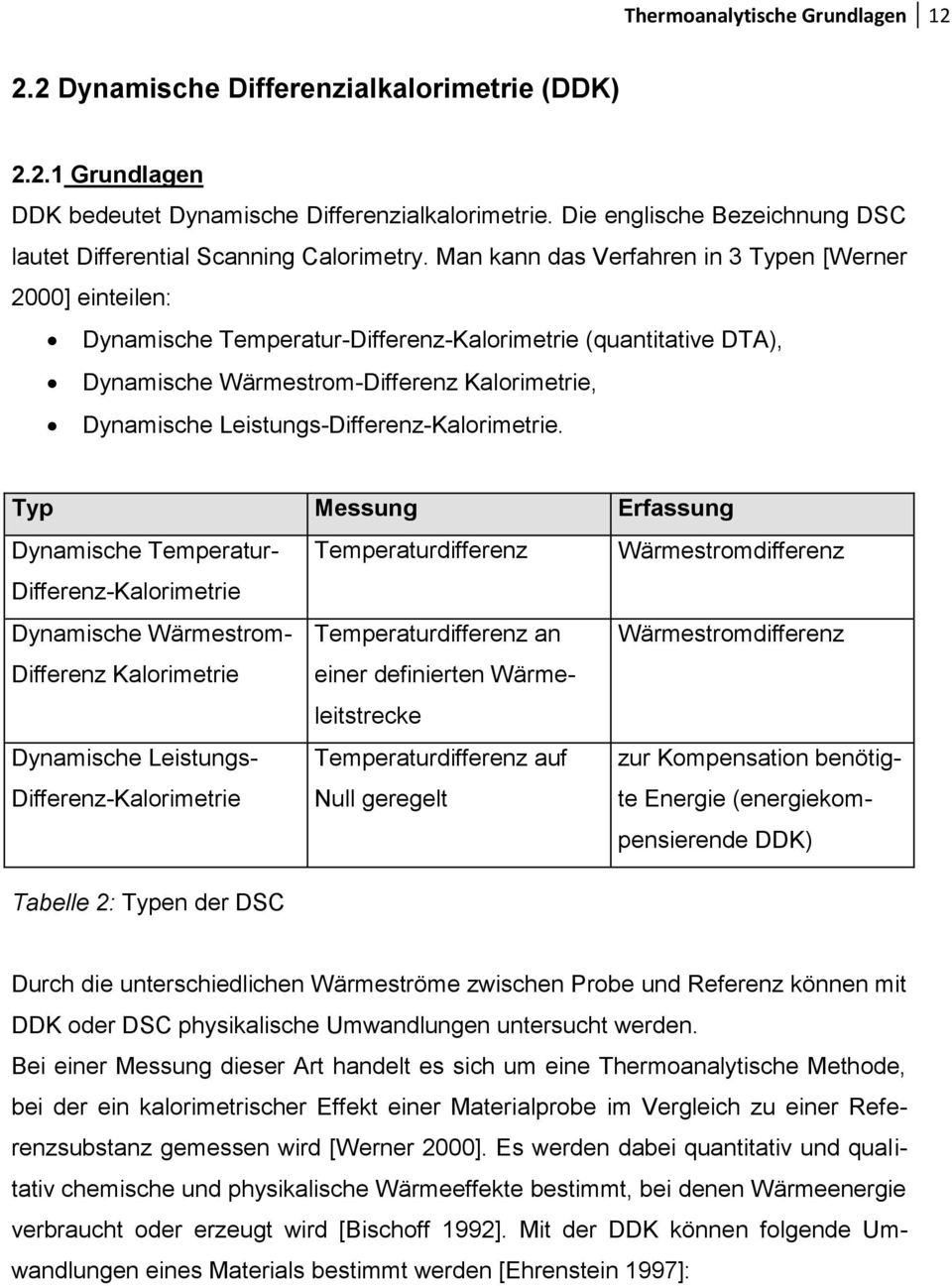 Man kann das Verfahren in 3 Typen [Werner 2000] einteilen: Dynamische Temperatur-Differenz-Kalorimetrie (quantitative DTA), Dynamische Wärmestrom-Differenz Kalorimetrie, Dynamische