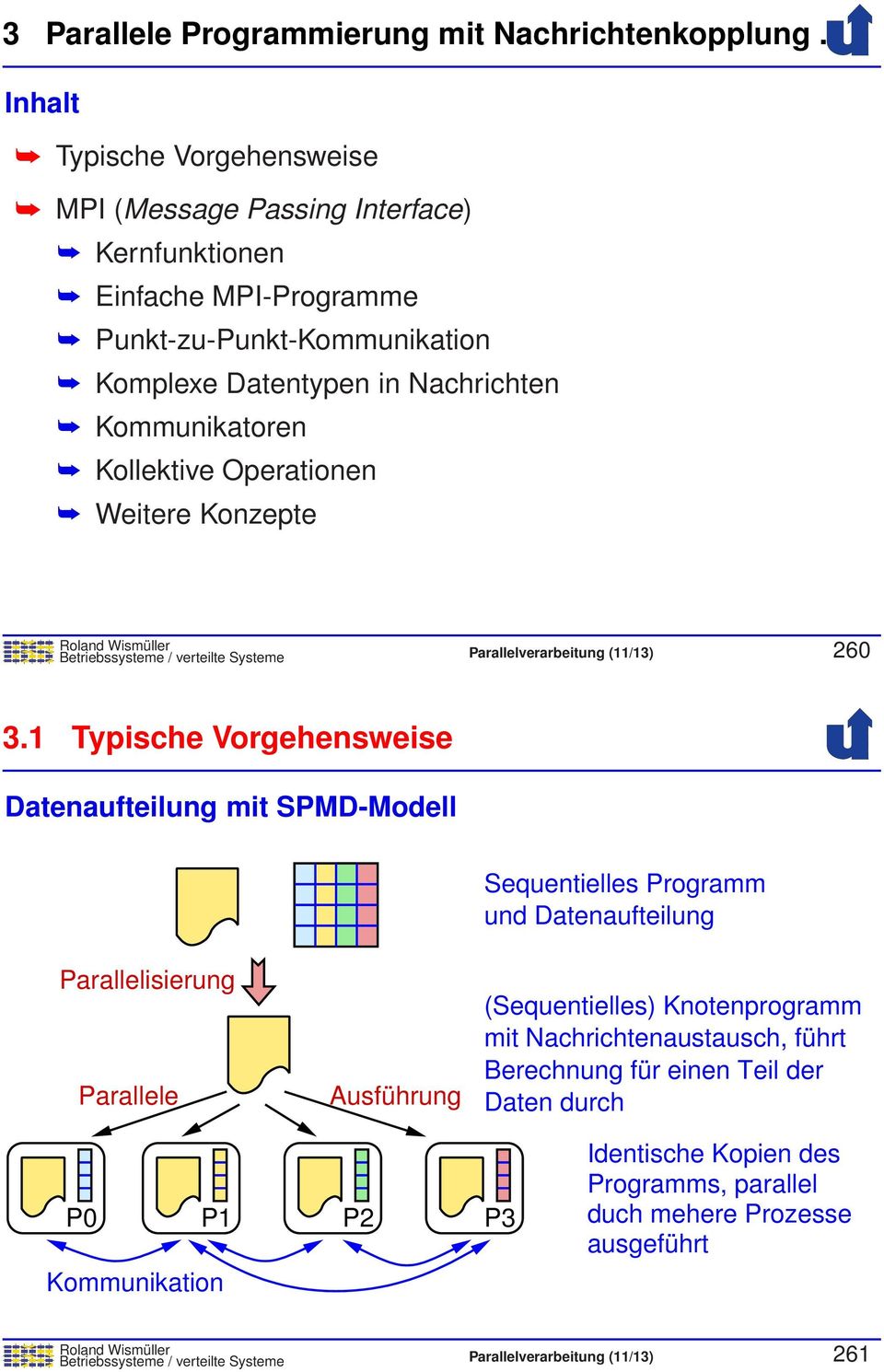 Kollektive Operationen Weitere Konzepte Betriebssysteme / verteilte Systeme Parallelverarbeitung (11/13) 260 3.