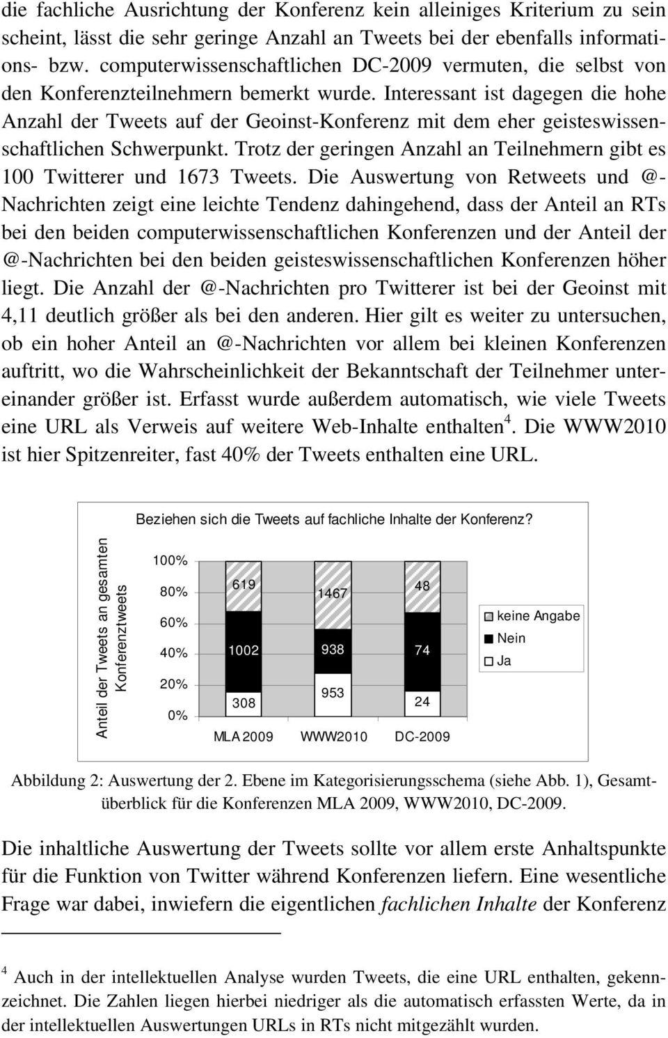 Interessant ist dagegen die hohe Anzahl der Tweets auf der Geoinst-Konferenz mit dem eher geisteswissenschaftlichen Schwerpunkt.