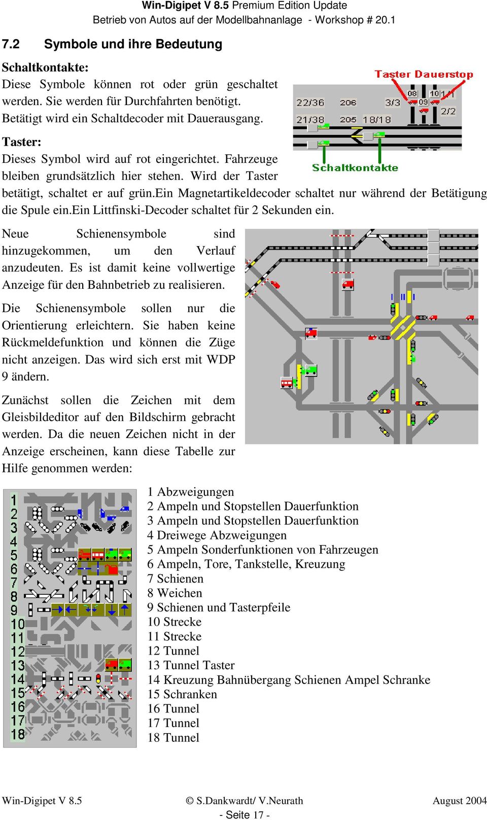 ein Magnetartikeldecoder schaltet nur während der Betätigung die Spule ein.ein Littfinski-Decoder schaltet für 2 Sekunden ein. Neue Schienensymbole sind hinzugekommen, um den Verlauf anzudeuten.