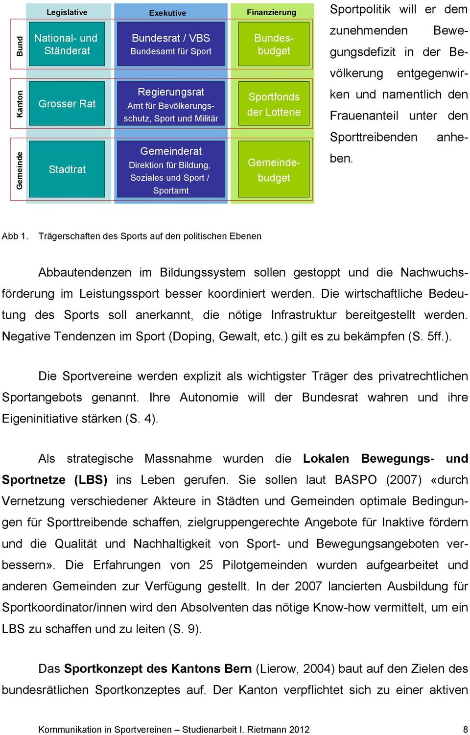 Bildung, Soziales und Sport / Sportamt Gemeindebudget anhe- Sporttreibenden ben. Abb 1.