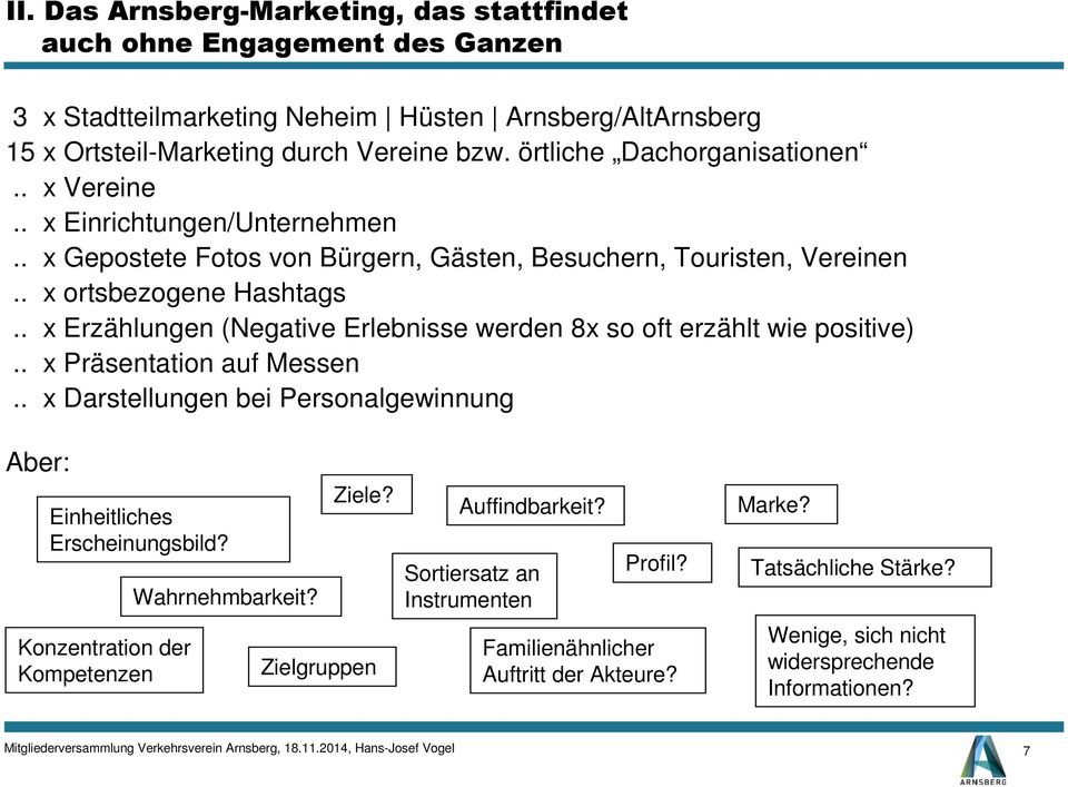 . x Erzählungen (Negative Erlebnisse werden 8x so oft erzählt wie positive).. x Präsentation auf Messen.. x Darstellungen bei Personalgewinnung Aber: Einheitliches Erscheinungsbild?