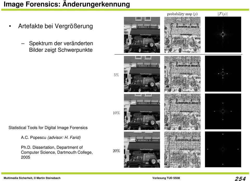 Tools for Digital Image Forensics A.C. Popescu (advisor: H.