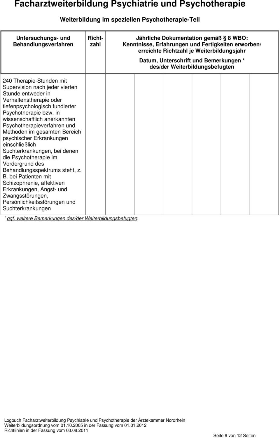 in wissenschaftlich anerkannten Psychotherapieverfahren und Methoden im gesamten Bereich psychischer Erkrankungen einschließlich Suchterkrankungen, bei denen die Psychotherapie im Vordergrund des