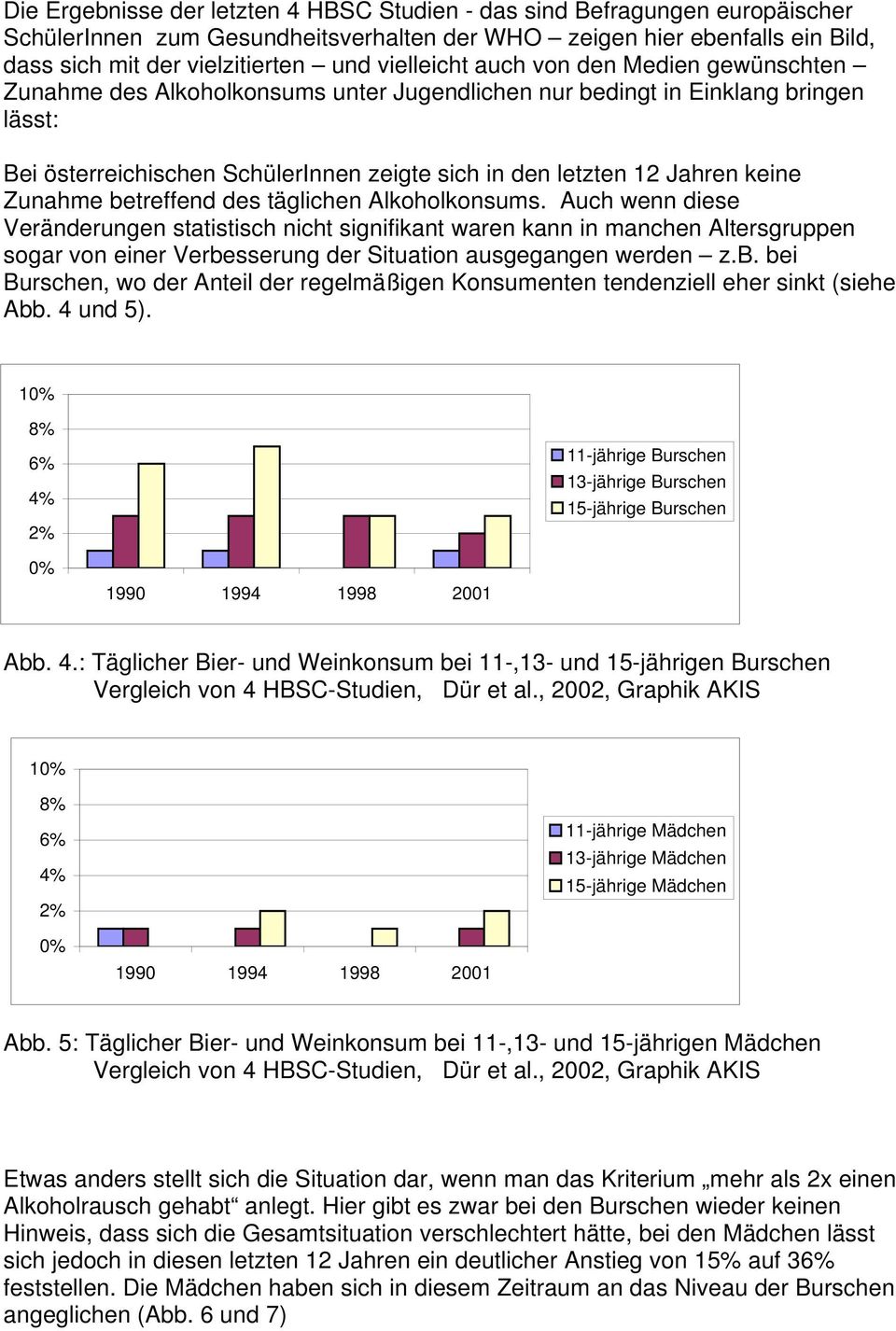 keine Zunahme betreffend des täglichen Alkoholkonsums.