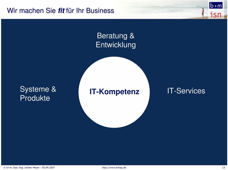 IT-Kompetenz IT-Services b+m, Dipl.-Ing.