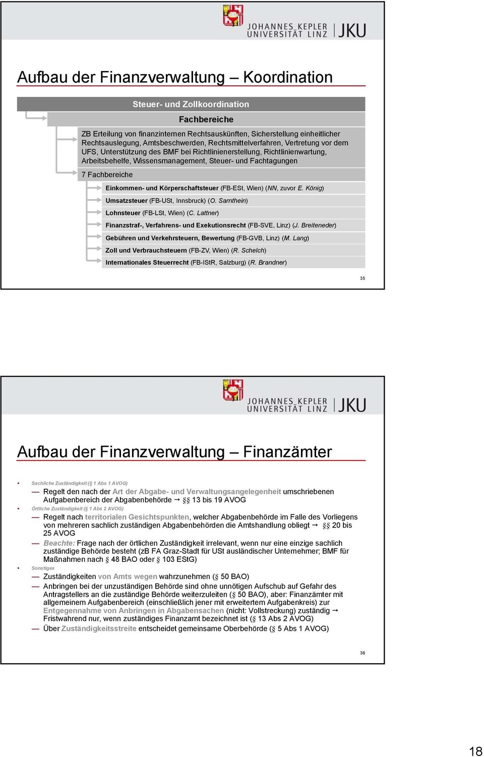 Einkommen- und Körperschaftsteuer (FB-ESt, Wien) (NN, zuvor E. König) Umsatzsteuer (FB-USt, Innsbruck) (O. Sarnthein) Lohnsteuer (FB-LSt, Wien) (C.