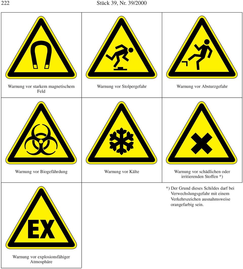 Absturzgefahr Warnung vor Biogefährdung Warnung vor Kälte Warnung vor schädlichen oder