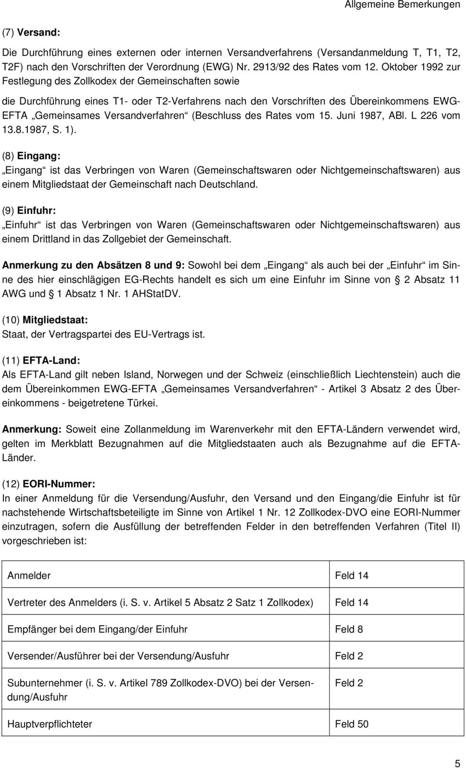 Oktober 1992 zur Festlegung des Zollkodex der Gemeinschaften sowie die Durchführung eines T1- oder T2-Verfahrens nach den Vorschriften des Übereinkommens EWG- EFTA Gemeinsames Versandverfahren