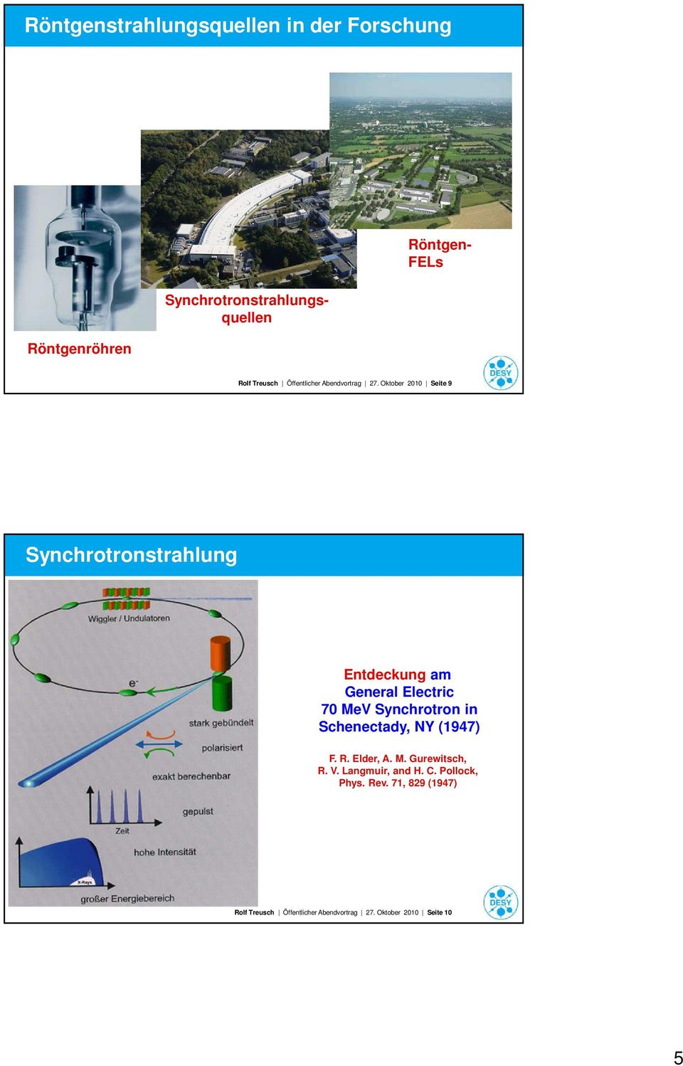 Oktober 2010 Seite 9 Synchrotronstrahlung Entdeckung am General Electric 70 MeV Synchrotron in Schenectady, NY