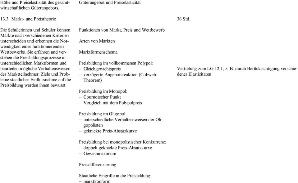 Sie erfahren und verstehen die Preisbildungsprozesse in unterschiedlichen Marktformen und beurteilen mögliche Verhaltensweisen der Marktteilnehmer.