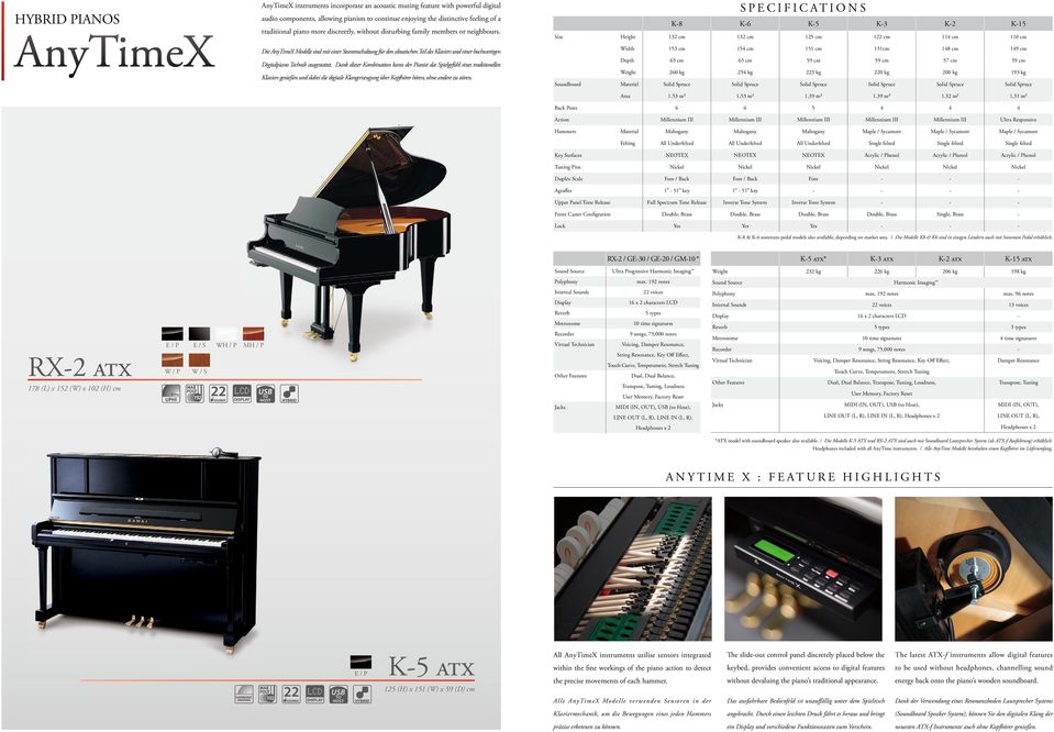 Die AnyTimeX Modelle sind mit einer Stummschaltung für den akustischen Teil des Klaviers und einer hochwertigen Digitalpiano Technik ausgestattet.