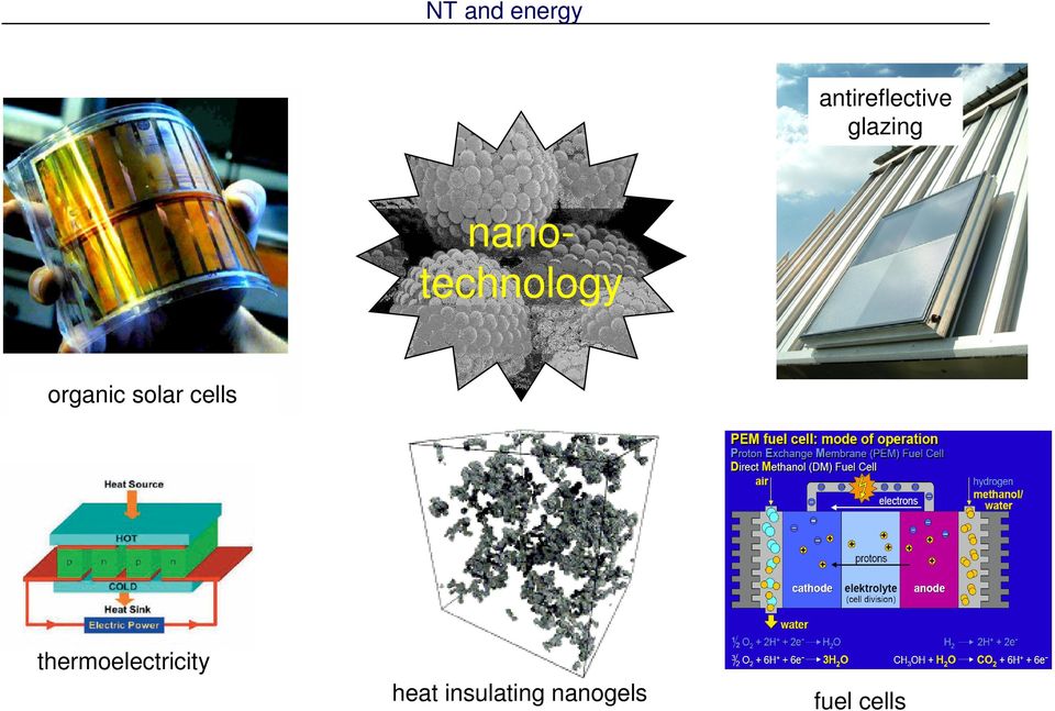 solar cells thermoelectricity