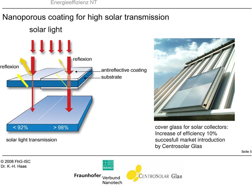 light transmission > 98% cover glass for solar collectors: