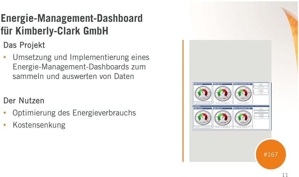Energie-Management-Dashboards zum sammeln und auswerten