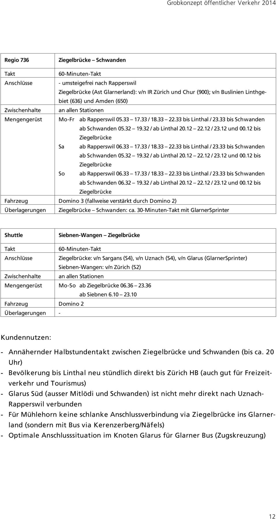 12 bis Ziegelbrücke Sa ab Rapperswil 06.33 17.33 / 18.33 22.33 bis Linthal / 23.33 bis Schwanden ab Schwanden 05.32 19.32 / ab Linthal 20.12 22.12 / 23.12 und 00.