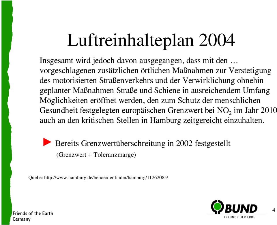 den zum Schutz der menschlichen Gesundheit festgelegten europäischen Grenzwert bei NO 2 im Jahr 2010 auch an den kritischen Stellen in Hamburg