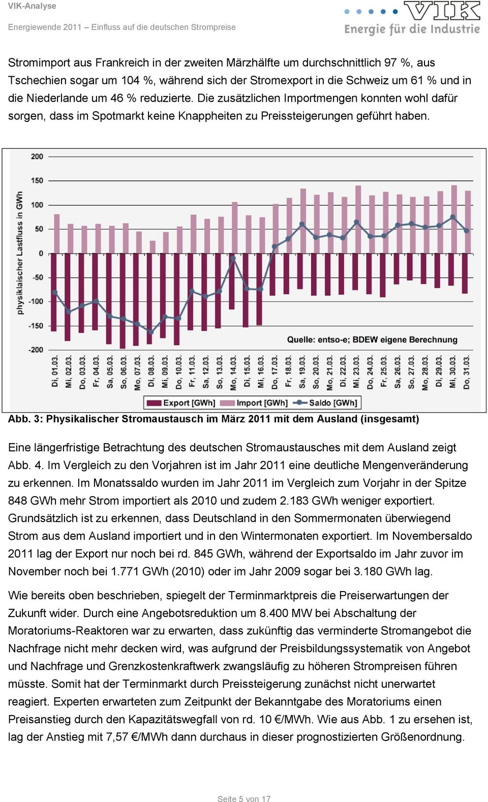 3: Physikalischer Stromaustausch im März 2011 mit dem Ausland (insgesamt) Eine längerfristige Betrachtung des deutschen Stromaustausches mit dem Ausland zeigt Abb. 4.